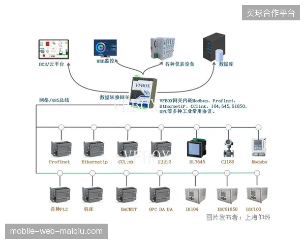 圣地亚哥医疗数据监控网正在将现场保障投入转化为清晰的品牌曝光ROI