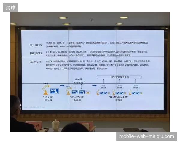 北美赛区场馆数字化资源因缺乏统一监测导致票务库存对齐失效